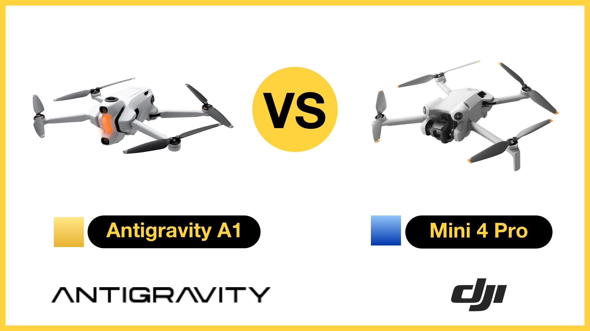 Antigravity A1 vs DJI Mini 4 Pro
