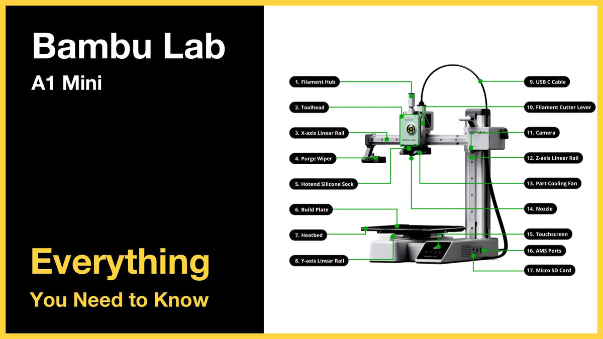 Bambu Lab A1 Mini 3D Printer - Everything You Need to Know in 2025
