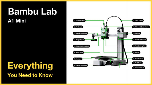 Bambu Lab A1 Mini 3D Printer - Everything You Need to Know in 2025