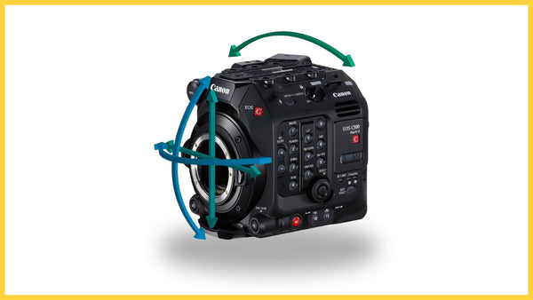 Canon EOS C500 Mark II – Allt du behöver veta