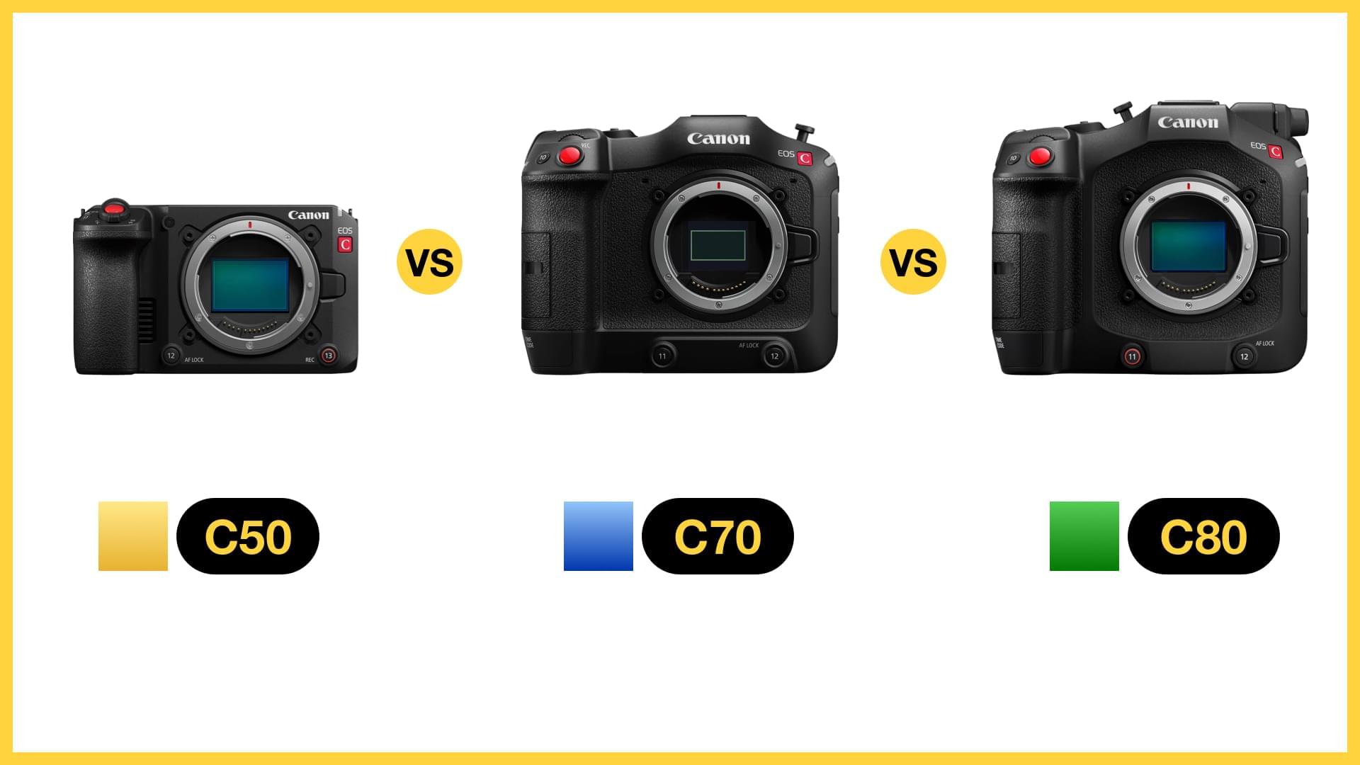 Eos Line Canon EOS C50 vs C70 vs C80 – BIKMAN TECH