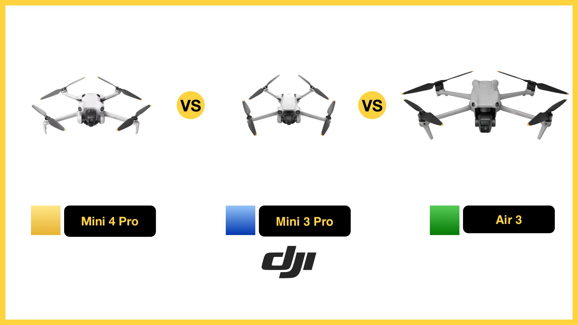 DJI Mini 4 Pro vs DJI Mini 3 Pro vs DJI Air 3
